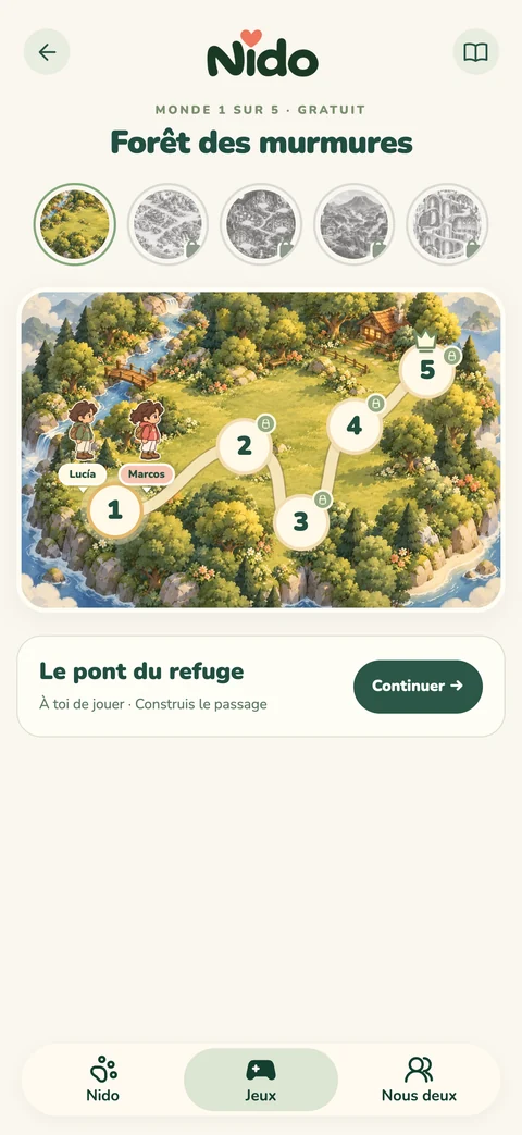 Nido — L'aventure